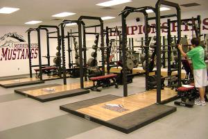 Morningside Gym Installation by Power Lift